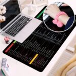 Large Excel Shortcut Keyboard Mouse Pad & Desk Mat 30×80cm | Extended Non-Slip Office Table Mat for Work Study Gaming - Image 9