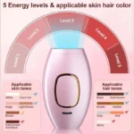 IPL Laser Hair Removal Device for Home Use | Permanent Hair Reduction Epilator | Painless Body Hair Remover - Image 9