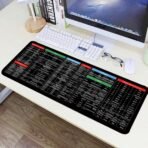 Shortcut-Print Desk Mat, 30 × 80 cm