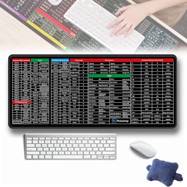 Shortcut-Print Desk Mat, 30 × 80 cm – detail