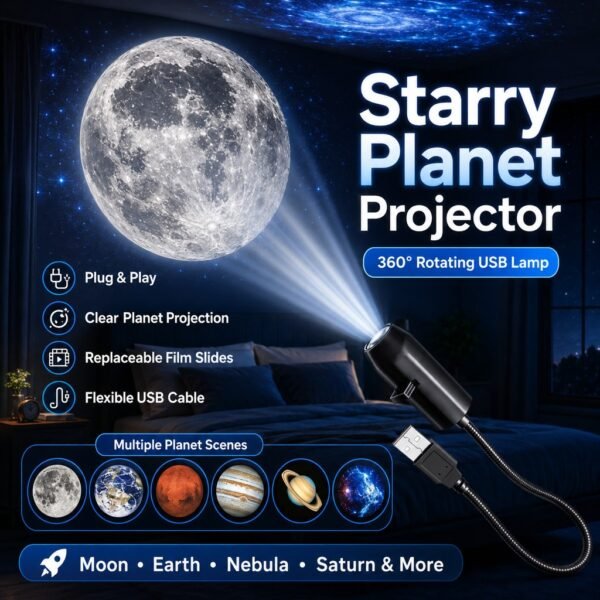 USB Moon & Earth Projection Light, 3 Lenses